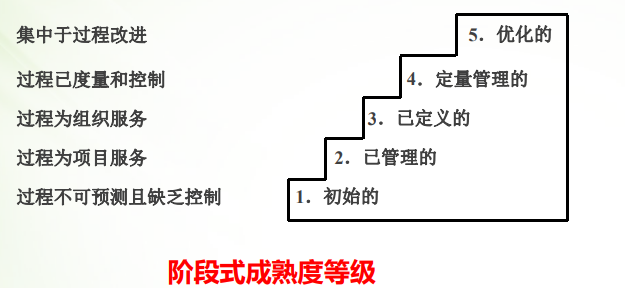 image-20220905211312772