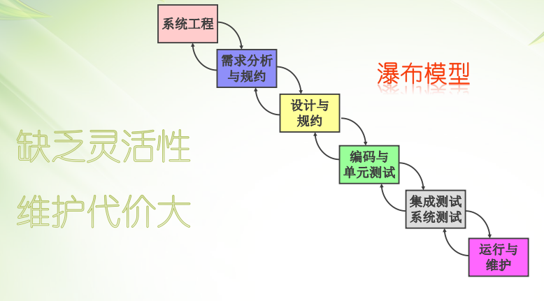 image-20220905211552135