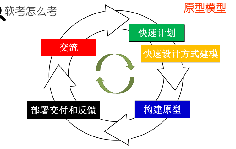 image-20220905212656390