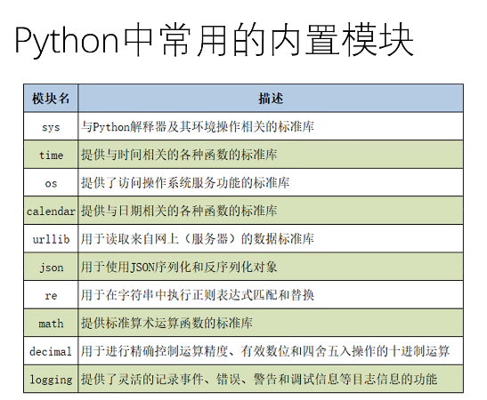 image-20220923230121039